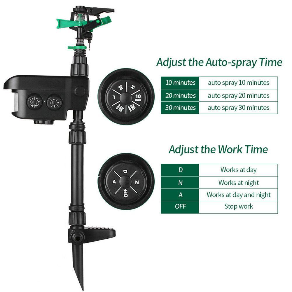 Bewegungsmelder Sprinkler – Solarbetrieben & Wassersparend – Effektiv gegen Rehe im Garten