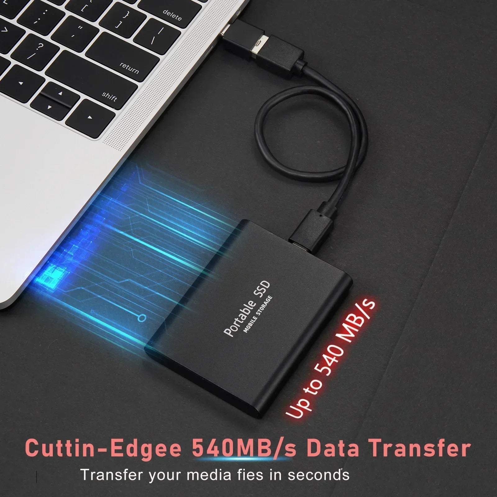 Ultraschnelle 128TB SSD – Kompakt. Robust. Jederzeit bereit